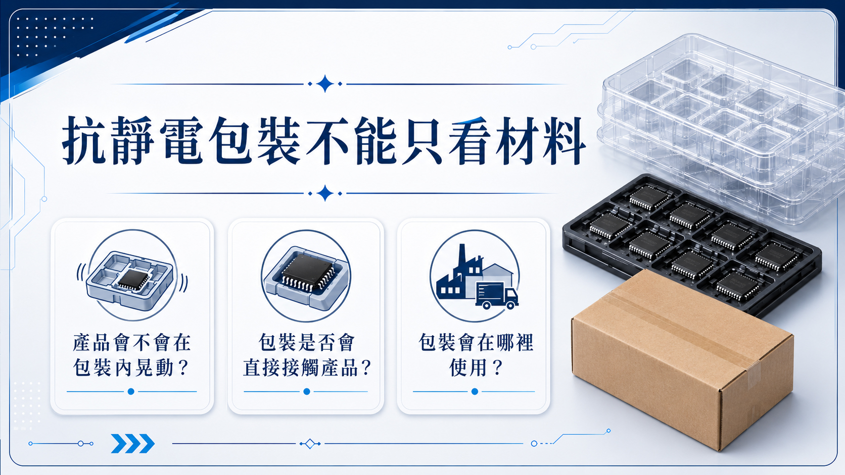 抗靜電包裝在材料、產品固定與運輸條件上的防護重點